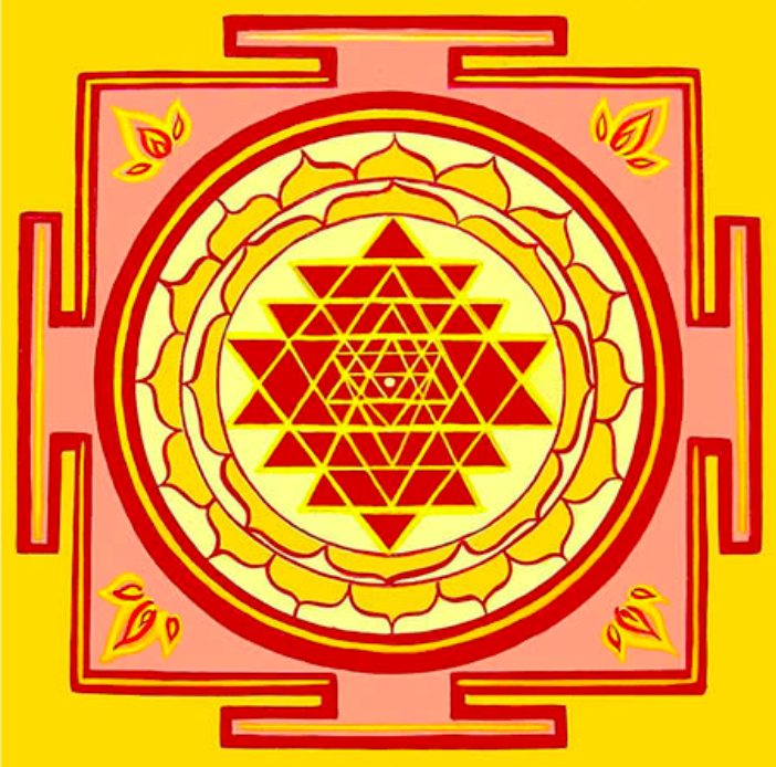 vastu